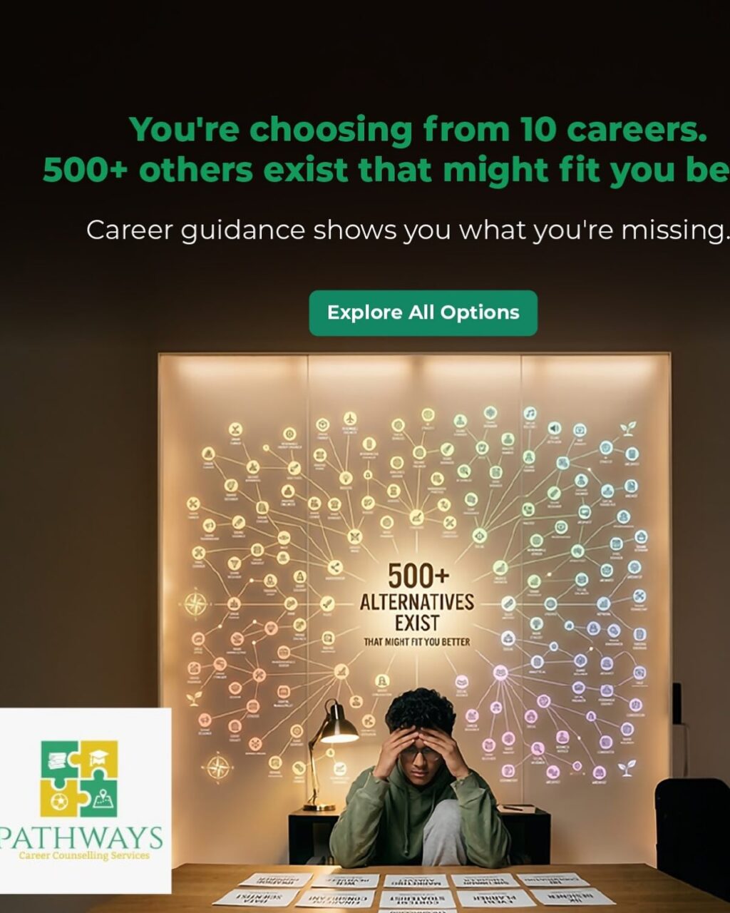 Instagram post from pathways_counselling. This post is in position 0.