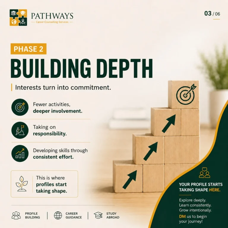 Instagram post from pathways_counselling. This post is in position 2.