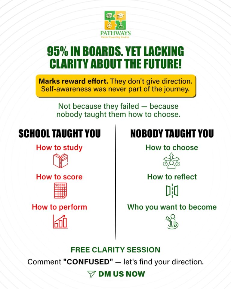 Instagram post from pathways_counselling. This post is in position 5.