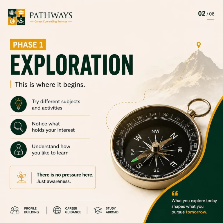 Instagram post from pathways_counselling. This post is in position 1.