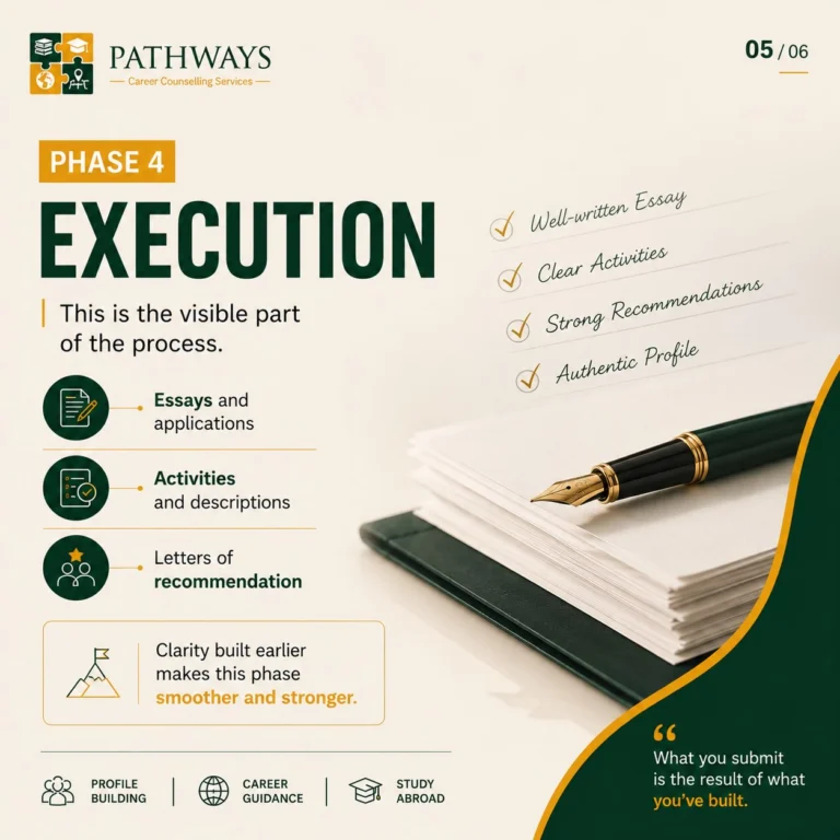 Instagram post from pathways_counselling. This post is in position 4.